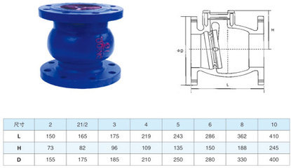无声逆止阀价格_富山阀门FS073铸铁无声逆止阀,台湾富山,苏州富山_江苏苏州.
