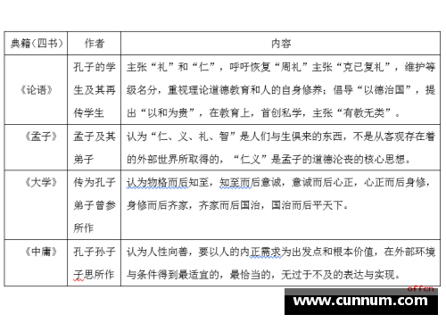 2024年公务员联考常识累积_100个常考知识点总结! - 副本