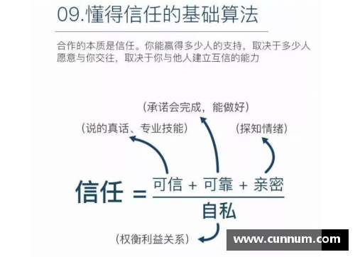 DB旗舰不相干谬误：揭示逻辑思维的陷阱