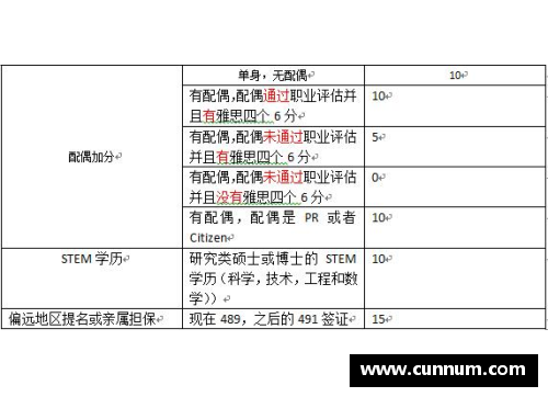 DB旗舰官网交易截止日前的补强策略：各支球队的机会与挑战