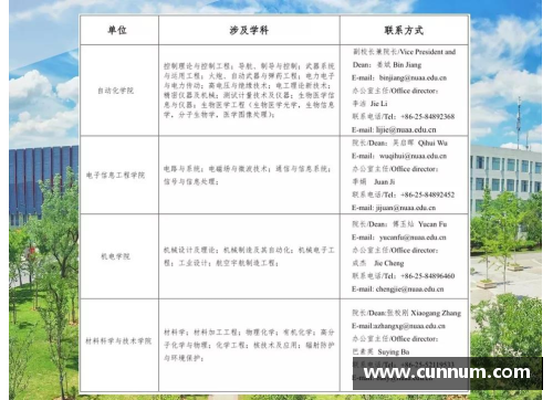 DB旗舰官网2024年高考本科之南京航空航天大学英国高等教育文凭海外留学项目全解析