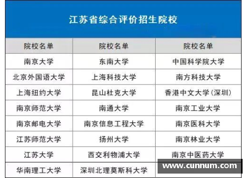 DB旗舰官网择校参考｜全方位了解海淀区优质国际学校 - 副本